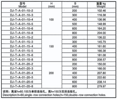 XQJ-DJ-T-A-01型梯级式大跨距汇线桥架 上海业泰电气的结构优势与应用解析